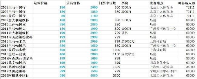 绳结陷入花缝惩罚