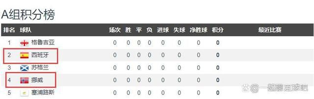 狠狠色丁香婷婷综合橹不卡
