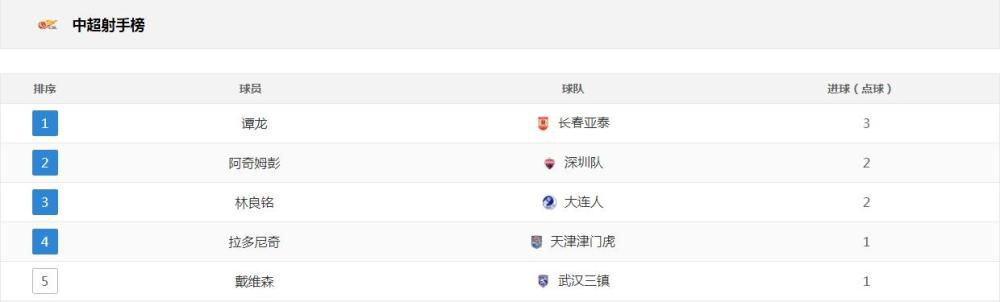 18岁少女的成年仪式