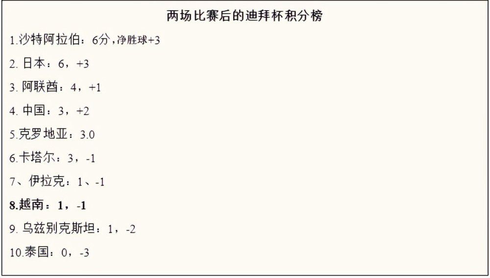 折磨尤娜