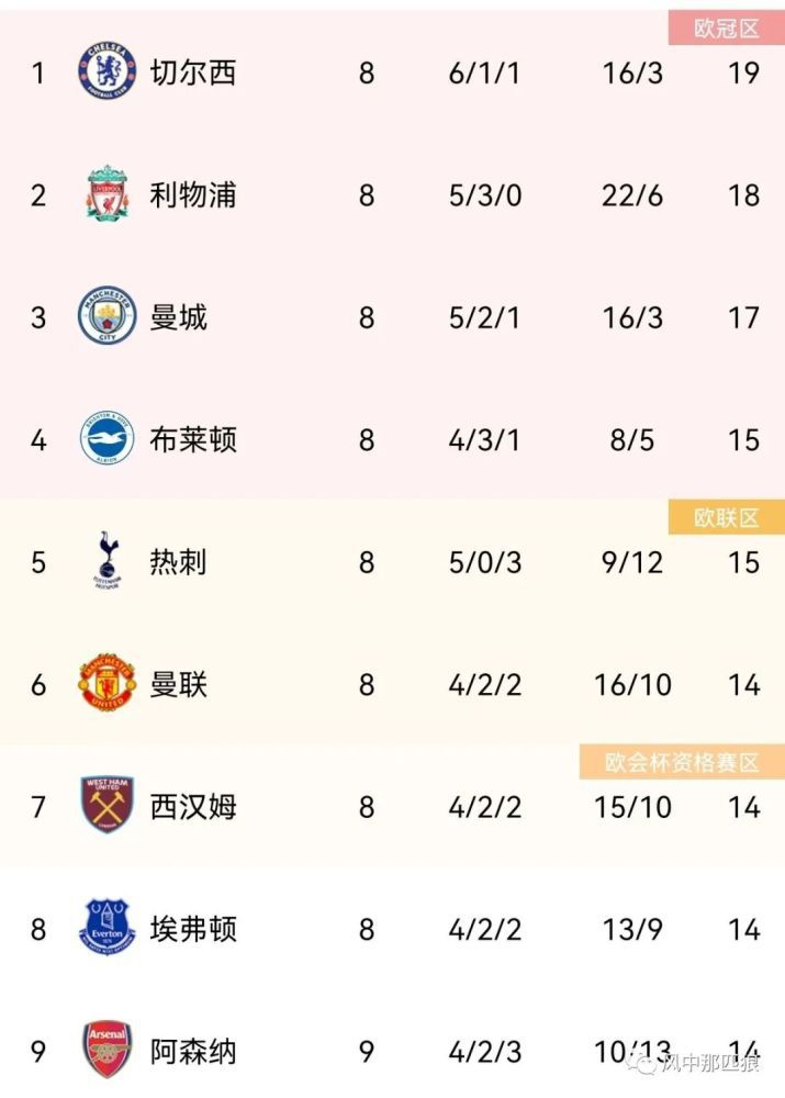 国产精品2