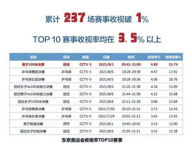 国产视频一区二区三区四区